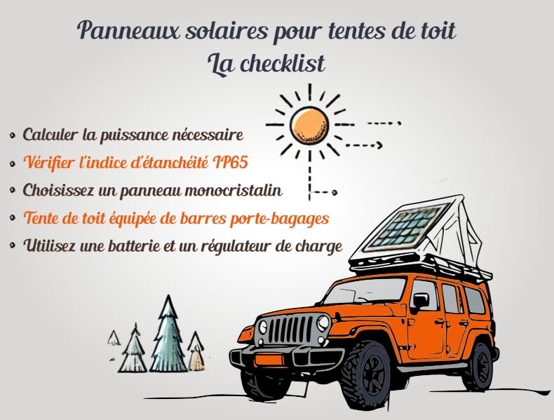 Panneaux solaires pour tente de toit : checklist infographique